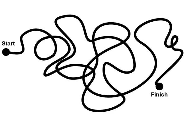 Old way to learn how to code